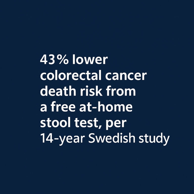 At-Home Test Cuts CRC Death Risk 43%