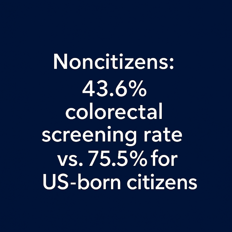 Screening Gaps by Citizenship Status