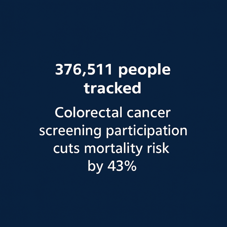 FOBT Screening Cuts CRC Death by 43%