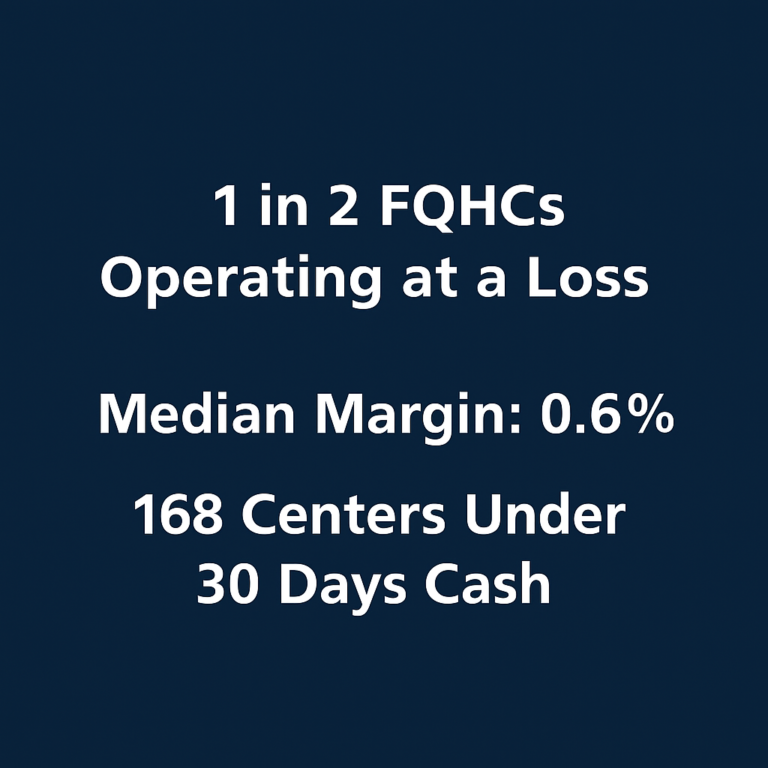 FQHC Financial Sustainability Crisis