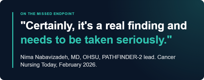 NHS-Galleri primary endpoint did not show benefit; stage IV diagnoses were 14% lower